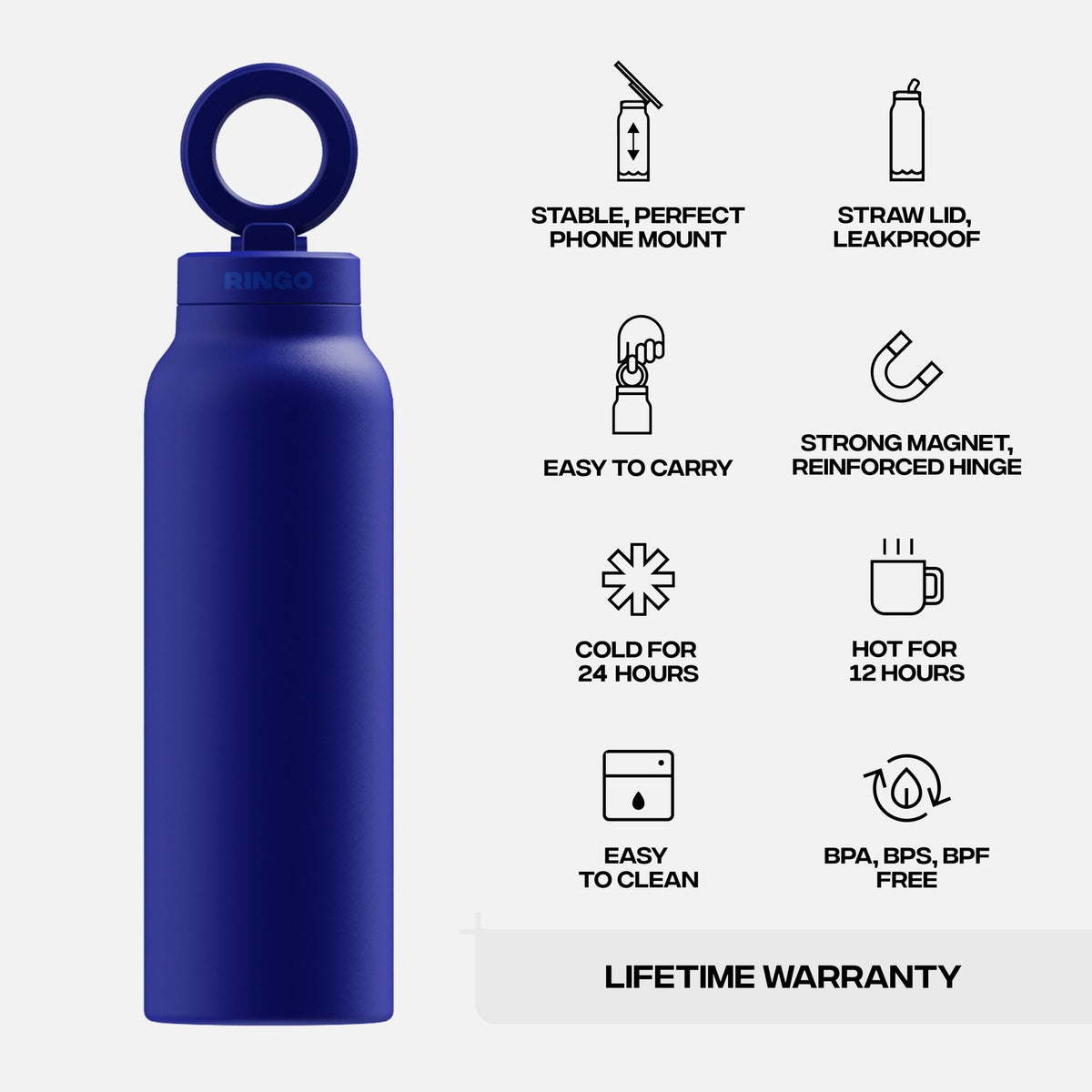 Ringo Pro (710 ml) Azul